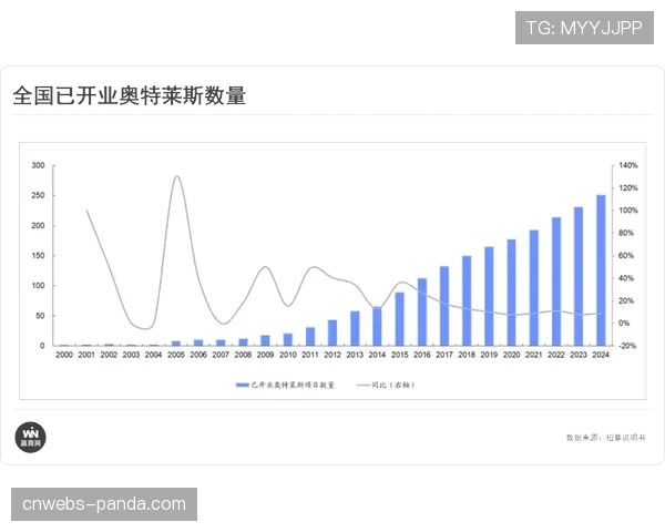 深度:从特许经营到媒体资产,球队估值模型如何因版权预期而改变